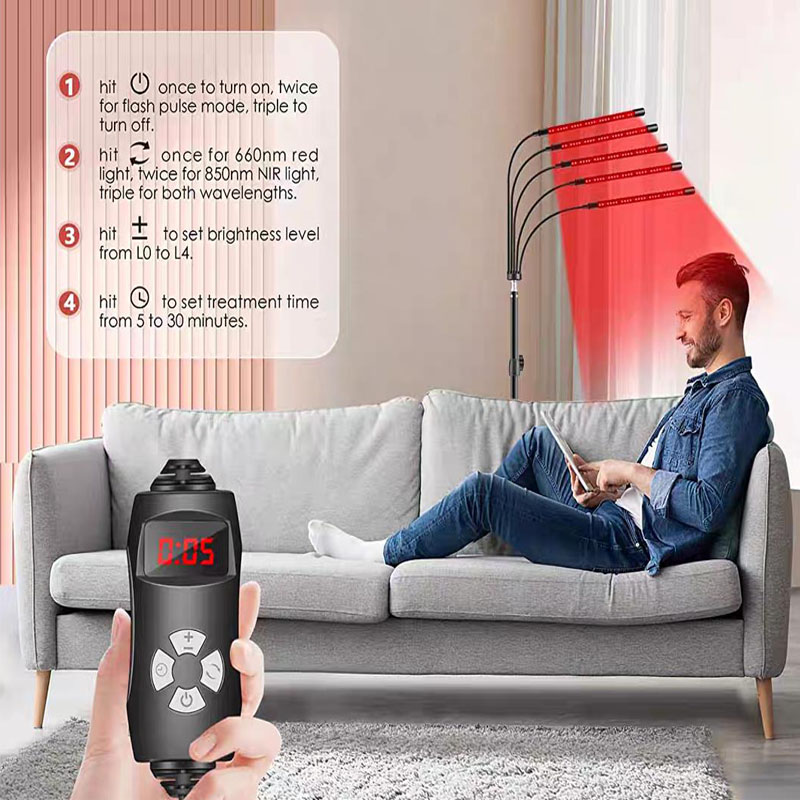 Painel de Luz Infravermelha Pr - Galvanic Skin Sensor avaliação e preço